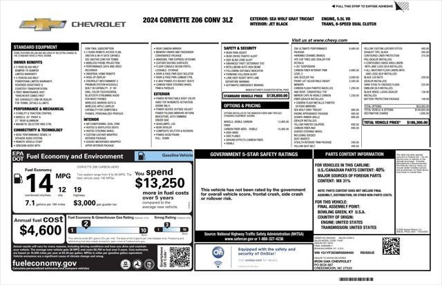 used 2024 Chevrolet Corvette car