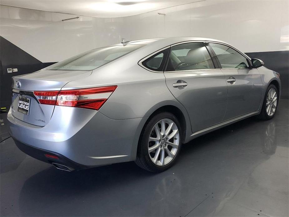 used 2015 Toyota Avalon car