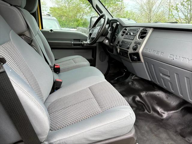 used 2016 Ford F-250 car, priced at $22,991