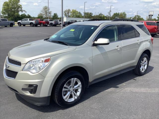 used 2015 Chevrolet Equinox car, priced at $10,000