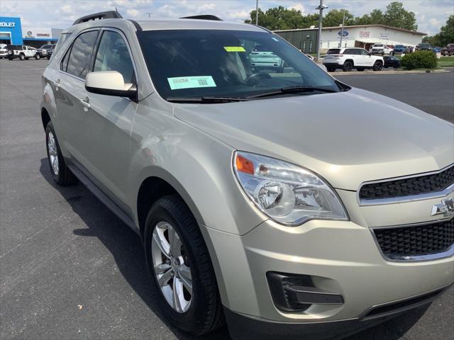 used 2015 Chevrolet Equinox car, priced at $10,000