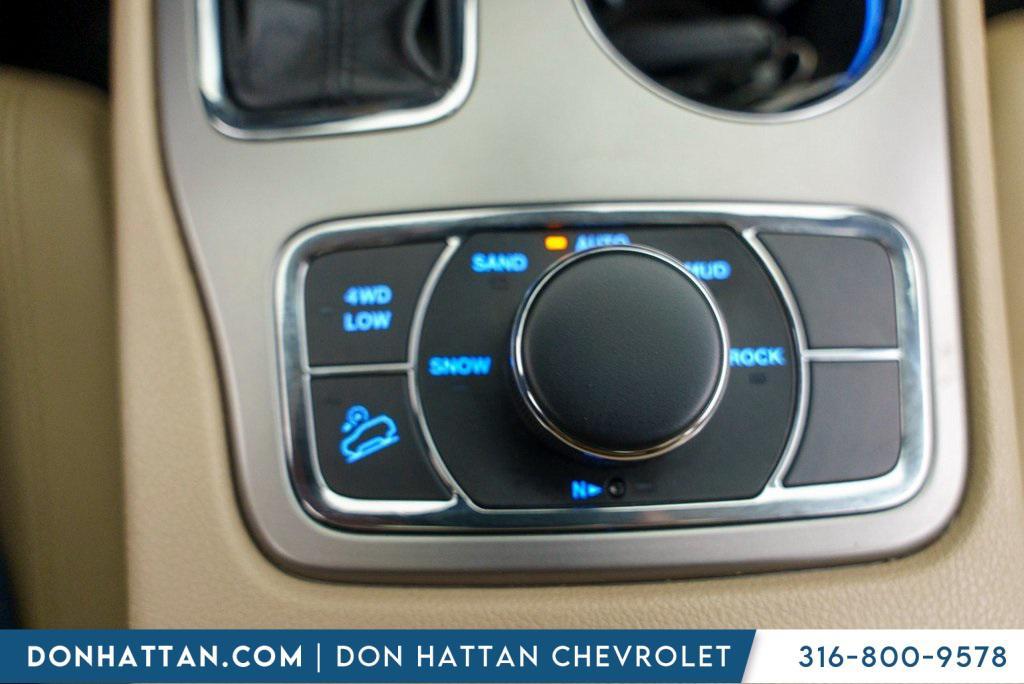 used 2021 Jeep Grand Cherokee car, priced at $28,676