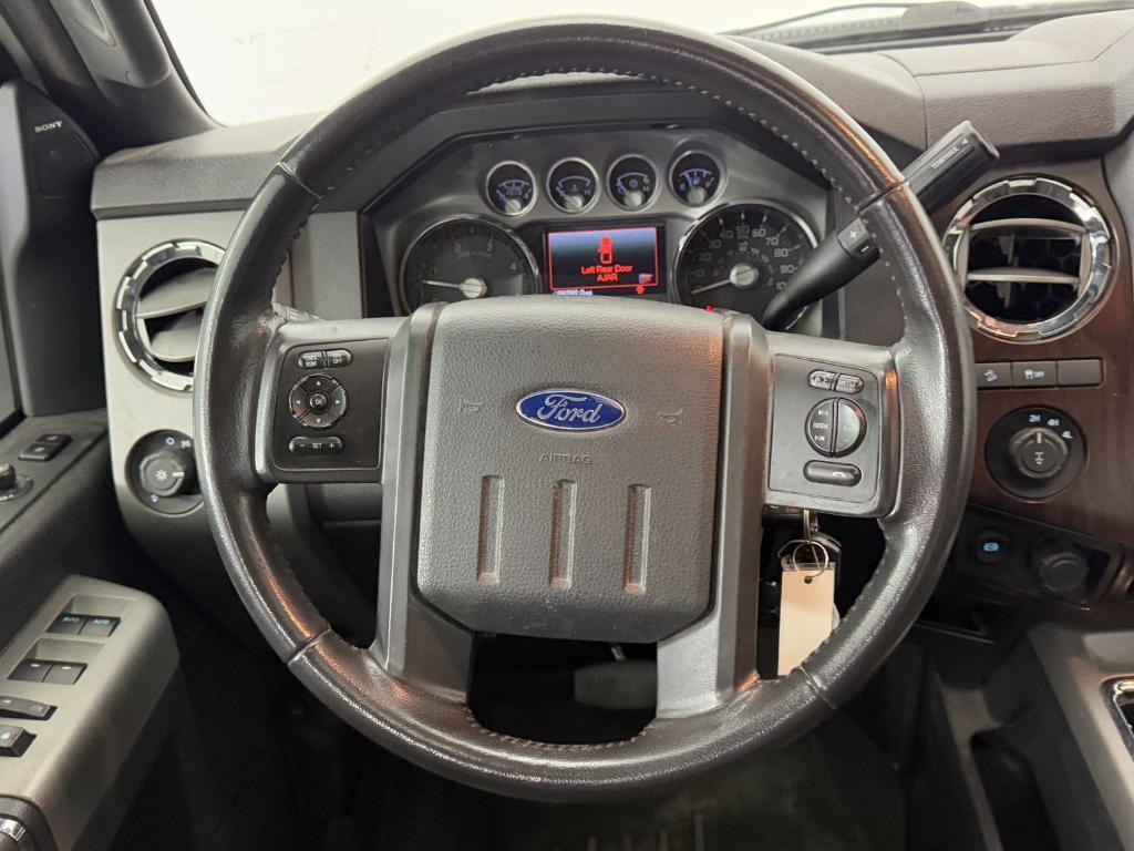 used 2015 Ford F-250 car, priced at $36,998