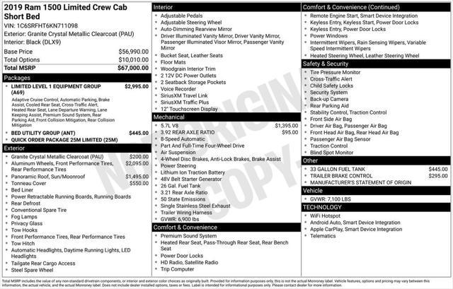 used 2019 Ram 1500 car, priced at $28,599