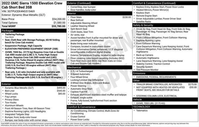 used 2022 GMC Sierra 1500 car, priced at $39,187