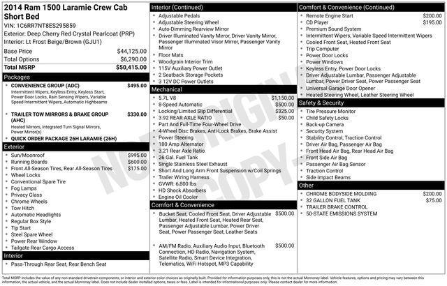 used 2014 Ram 1500 car, priced at $18,000