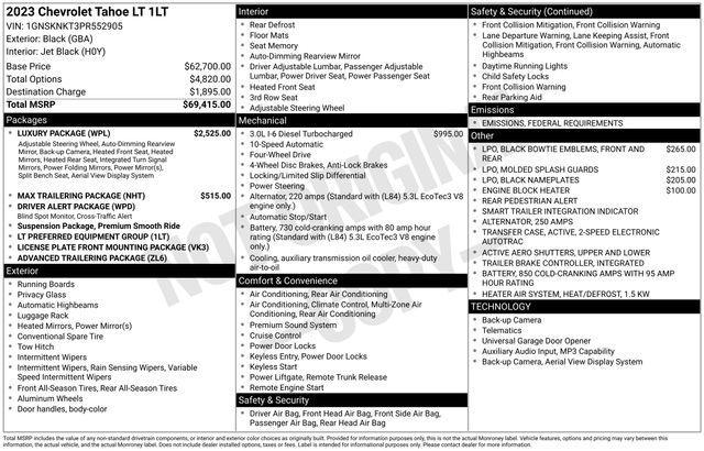 used 2023 Chevrolet Tahoe car, priced at $57,000