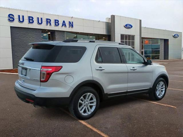 used 2015 Ford Explorer car, priced at $8,800