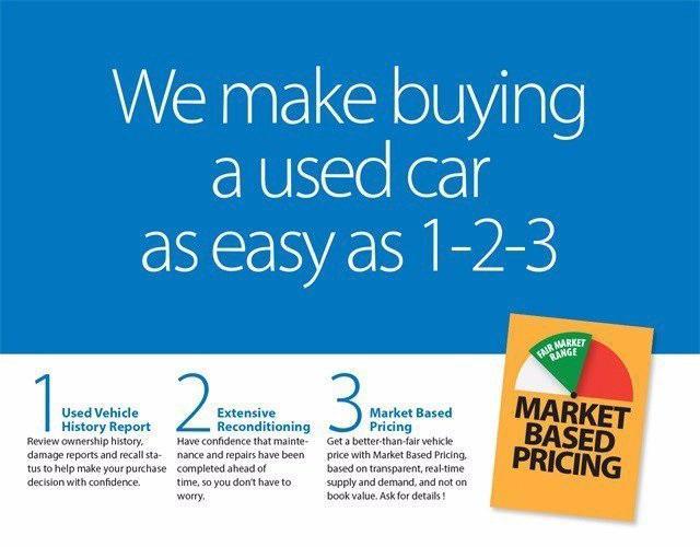 used 2015 Chevrolet Equinox car, priced at $10,500