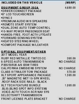 used 2017 Ford Explorer car, priced at $15,995