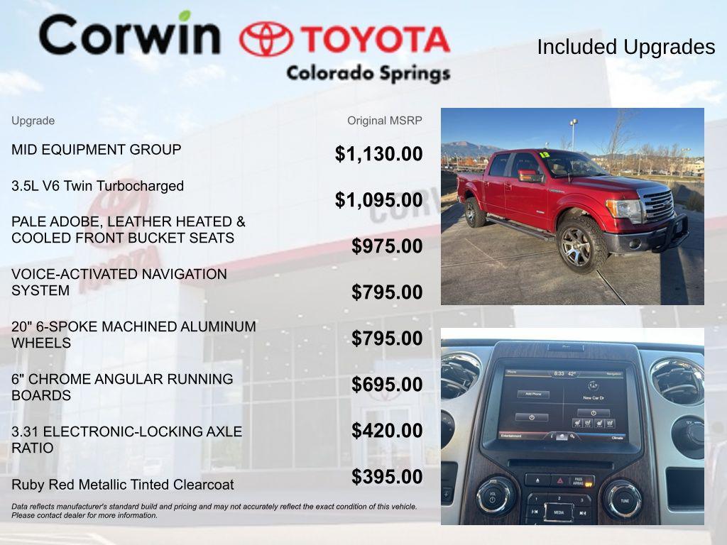 used 2013 Ford F-150 car, priced at $15,900