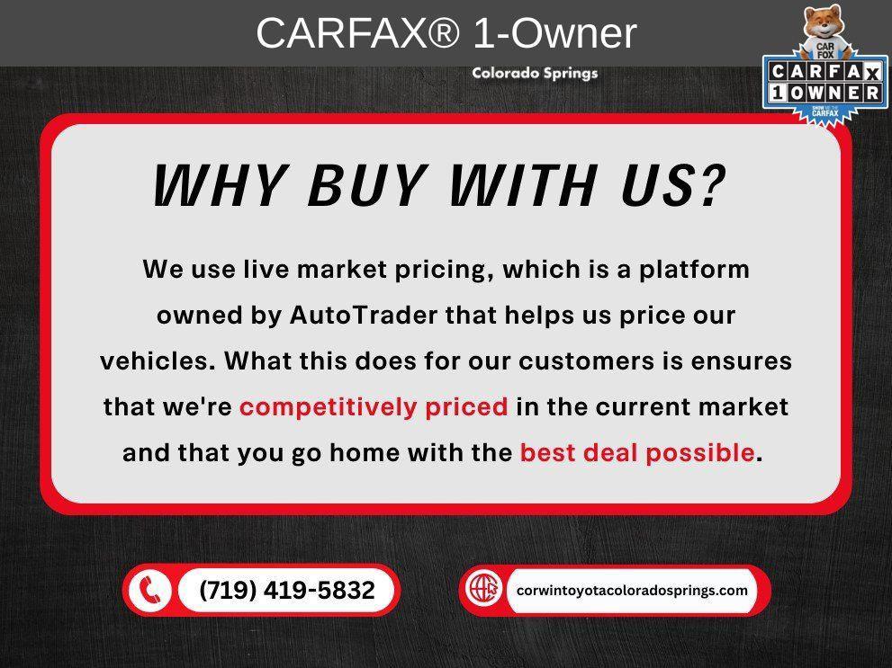 used 2024 Toyota Highlander car, priced at $33,000