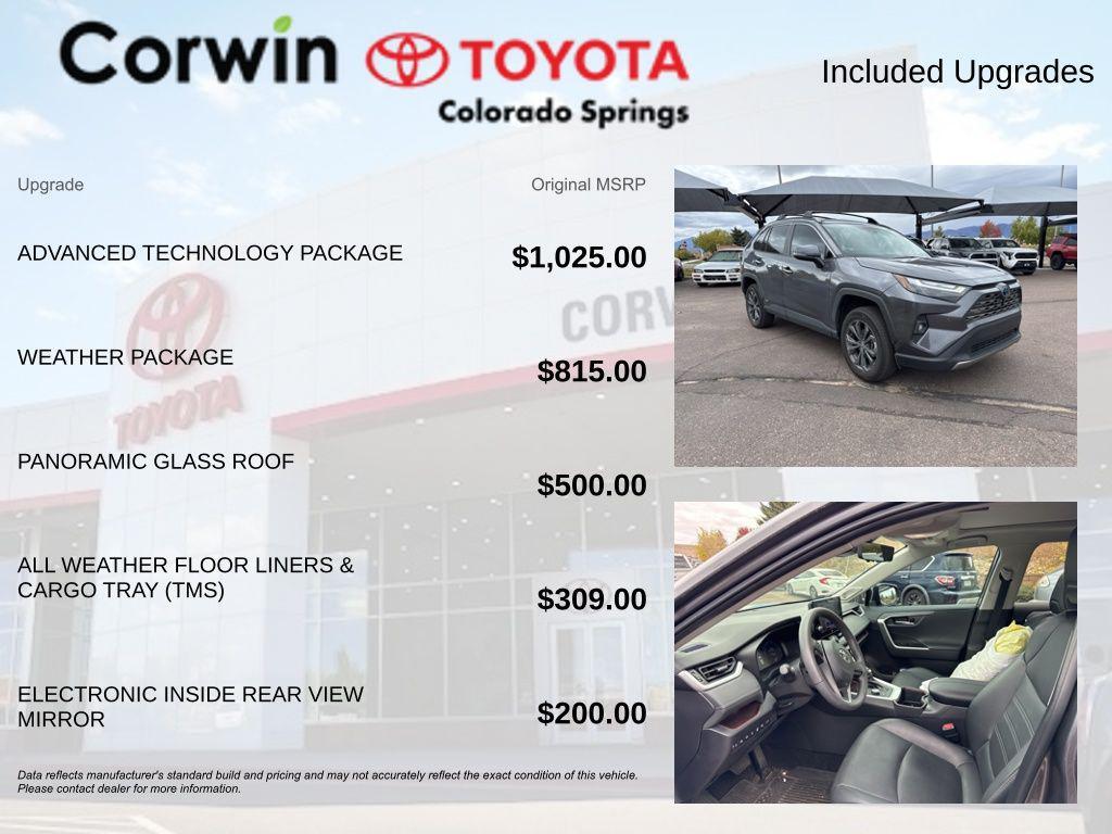 used 2024 Toyota RAV4 Hybrid car, priced at $41,500