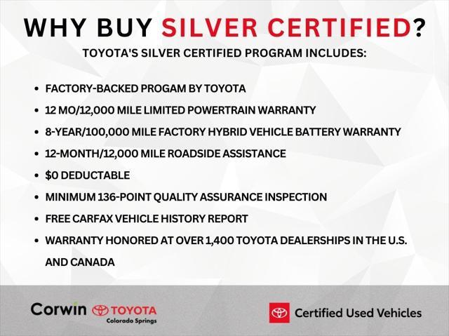 used 2015 Toyota Prius car, priced at $16,000