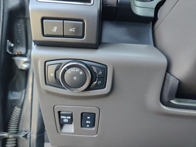 used 2018 Ford Expedition car, priced at $20,000