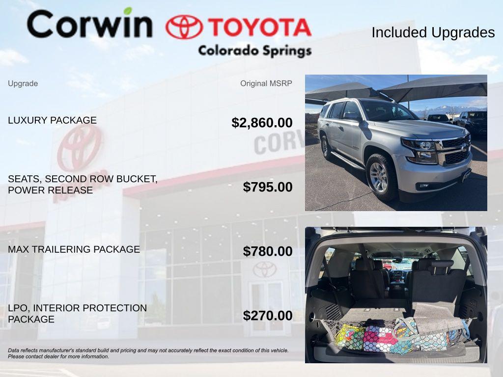 used 2020 Chevrolet Tahoe car, priced at $36,500