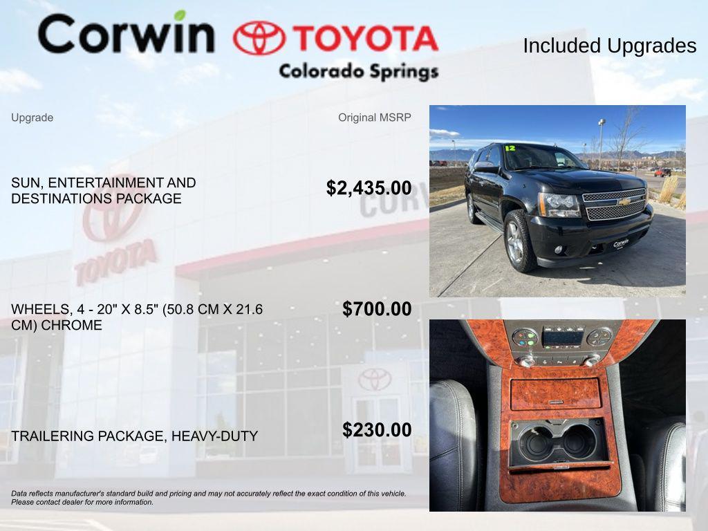 used 2012 Chevrolet Tahoe car, priced at $12,500