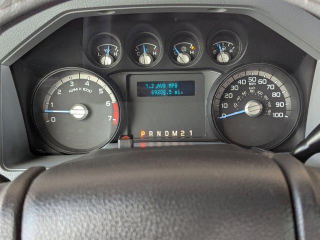 used 2015 Ford F-250 car, priced at $19,999