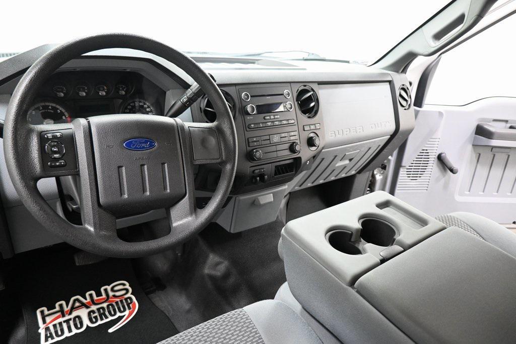 used 2015 Ford F-250 car, priced at $19,898