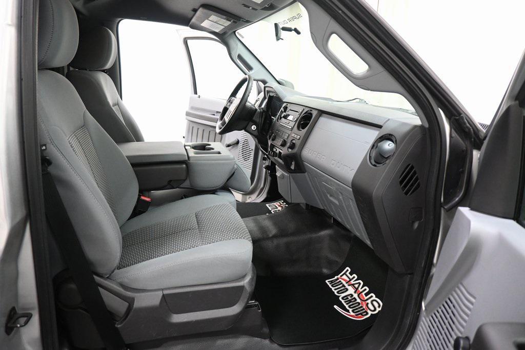 used 2015 Ford F-250 car, priced at $19,898