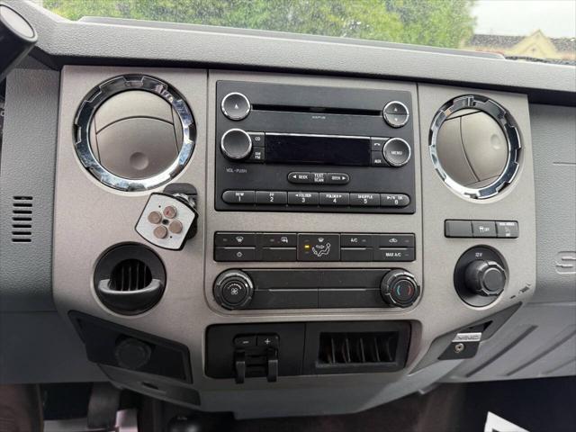 used 2015 Ford F-250 car, priced at $14,990
