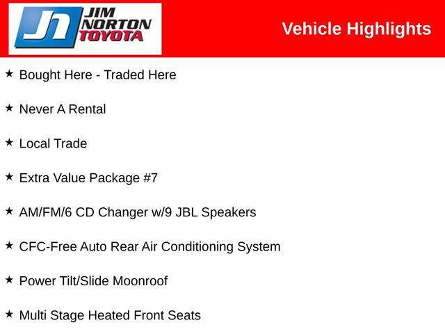 used 2010 Toyota Highlander car, priced at $11,667