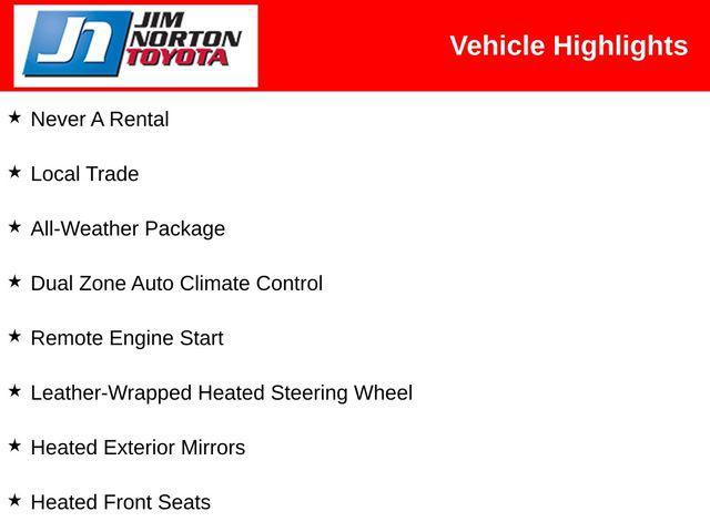 used 2024 Nissan Sentra car, priced at $22,067