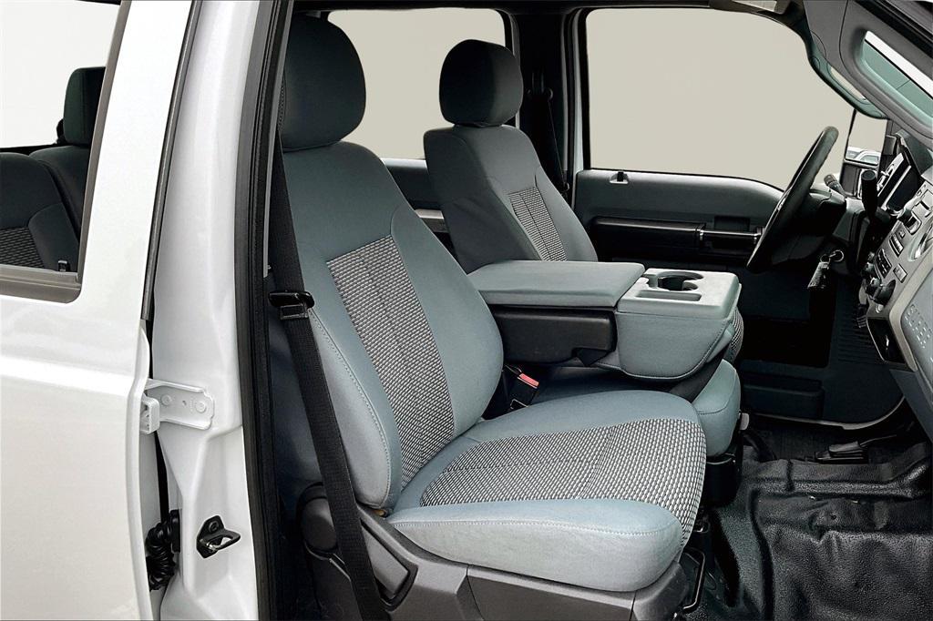 used 2015 Ford F-250 car, priced at $23,196