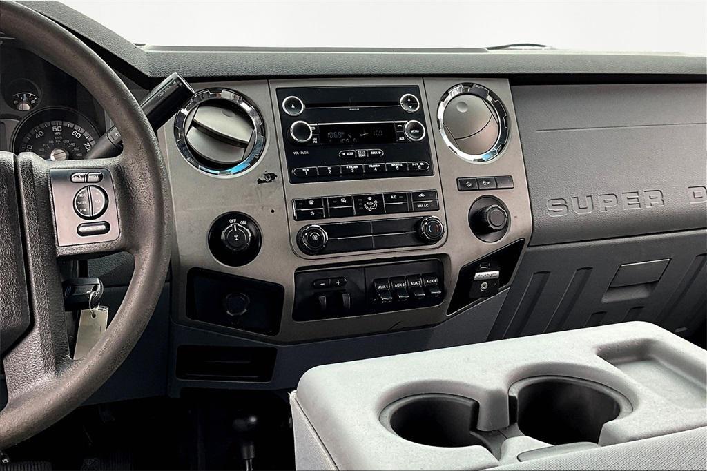 used 2015 Ford F-250 car, priced at $23,196