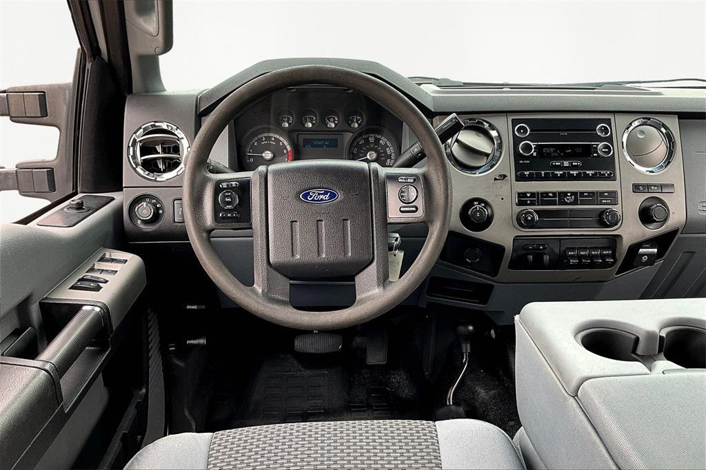 used 2015 Ford F-250 car, priced at $23,196