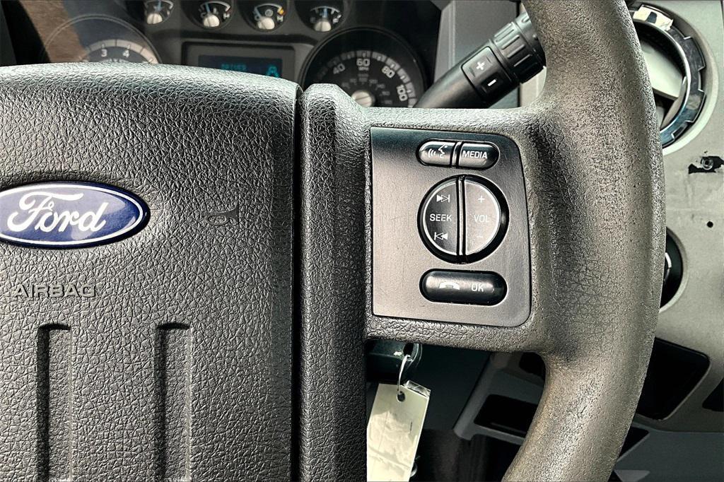 used 2015 Ford F-250 car, priced at $23,196