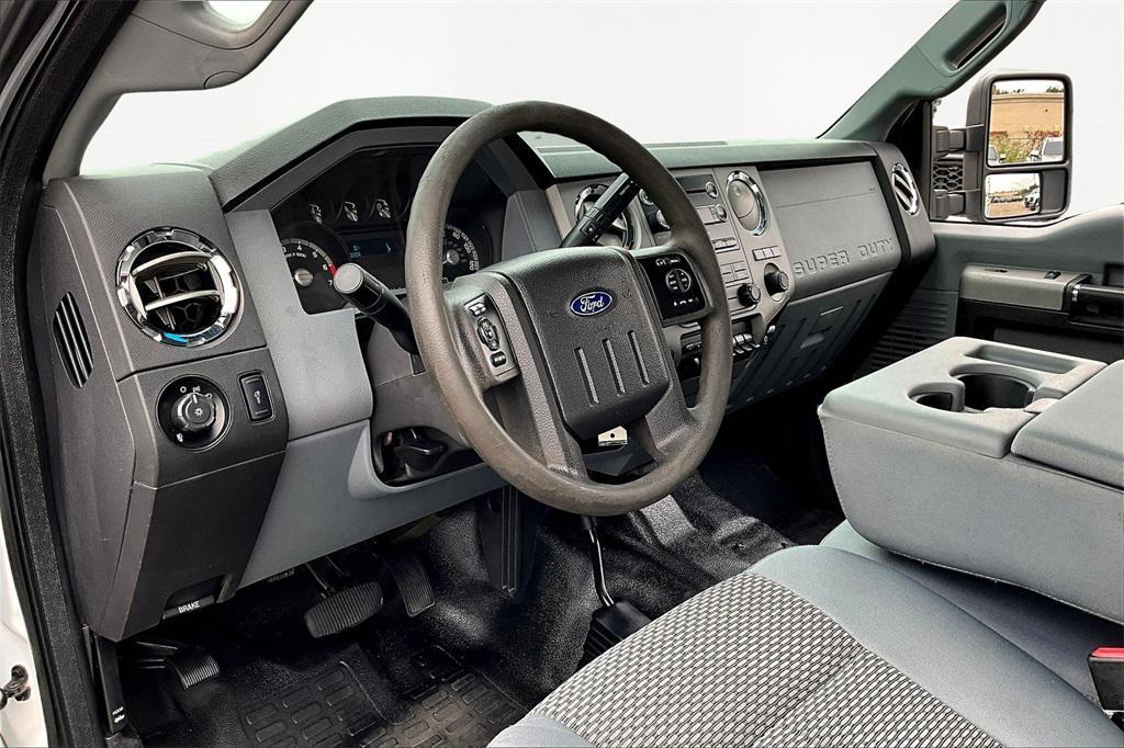 used 2015 Ford F-250 car, priced at $23,196