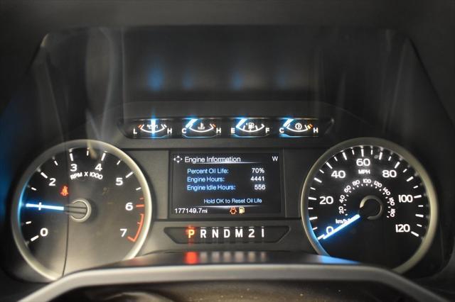 used 2015 Ford F-150 car, priced at $16,404