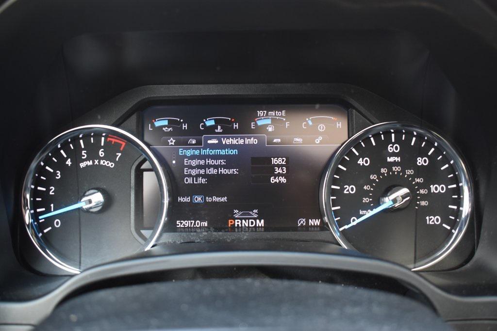 used 2021 Ford Expedition car, priced at $42,867