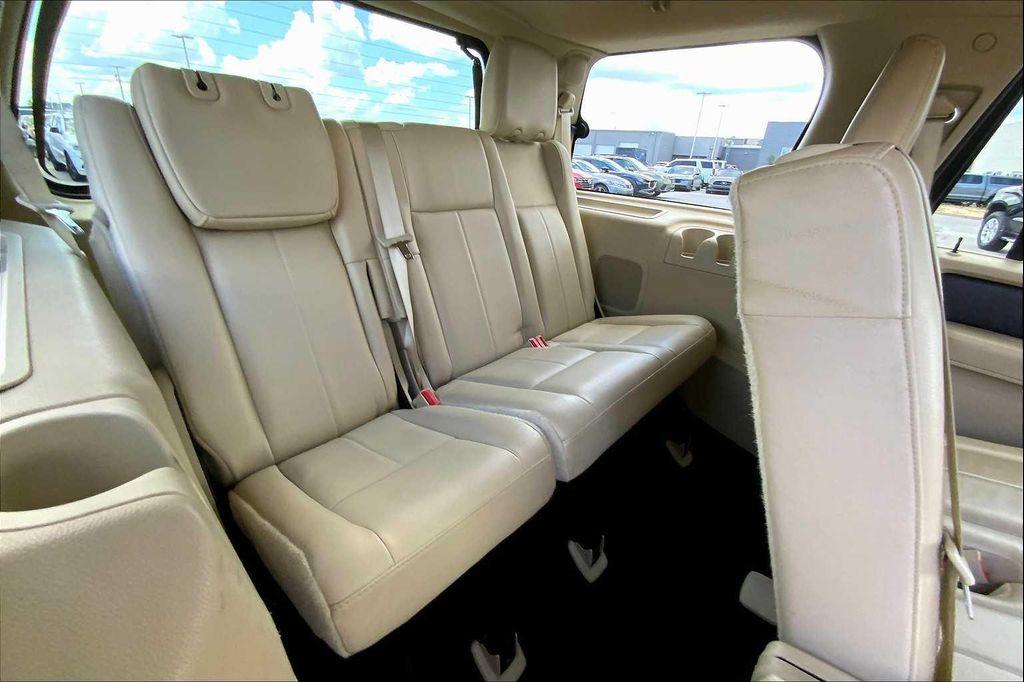 used 2017 Ford Expedition car, priced at $20,989
