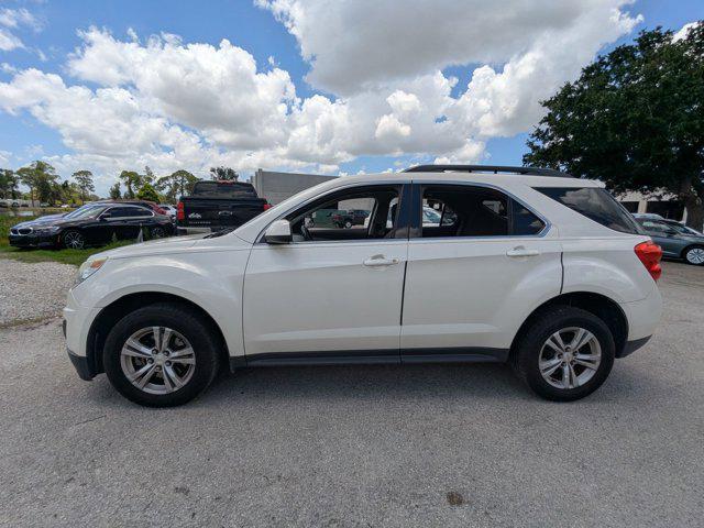 used 2015 Chevrolet Equinox car, priced at $9,490