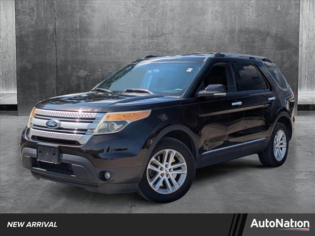 used 2013 Ford Explorer car, priced at $10,995