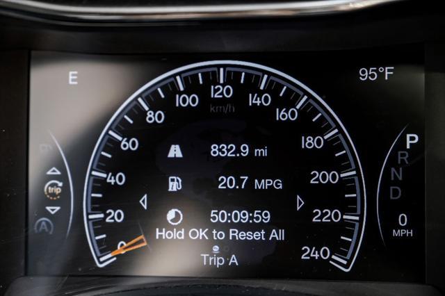 used 2021 Jeep Grand Cherokee car, priced at $28,910
