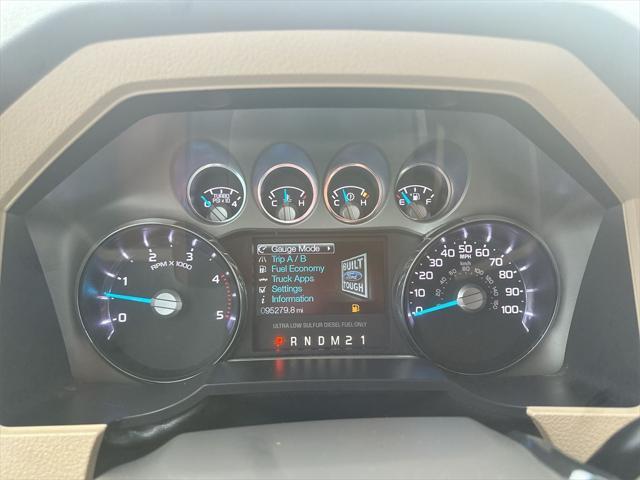 used 2015 Ford F-250 car, priced at $36,623