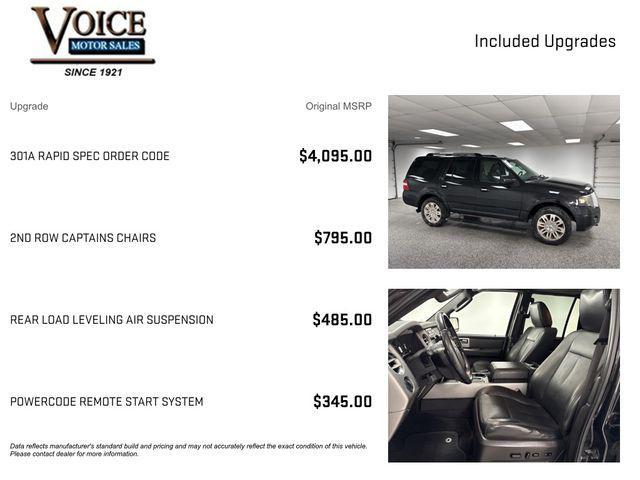 used 2011 Ford Expedition car, priced at $7,949