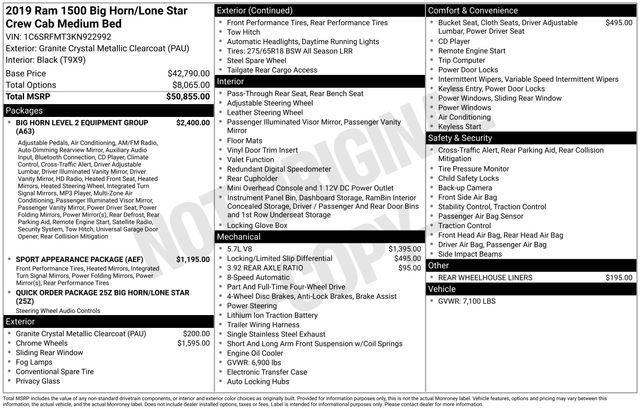 used 2019 Ram 1500 car, priced at $29,742