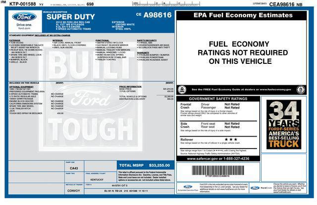 used 2012 Ford F-250 car, priced at $19,189