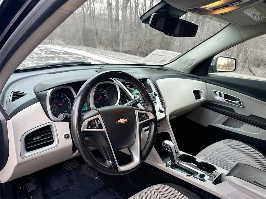 used 2015 Chevrolet Equinox car, priced at $6,577