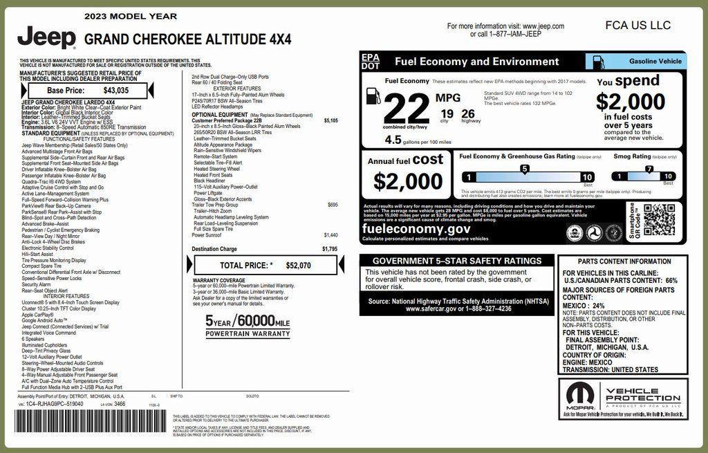 used 2023 Jeep Grand Cherokee car, priced at $29,375