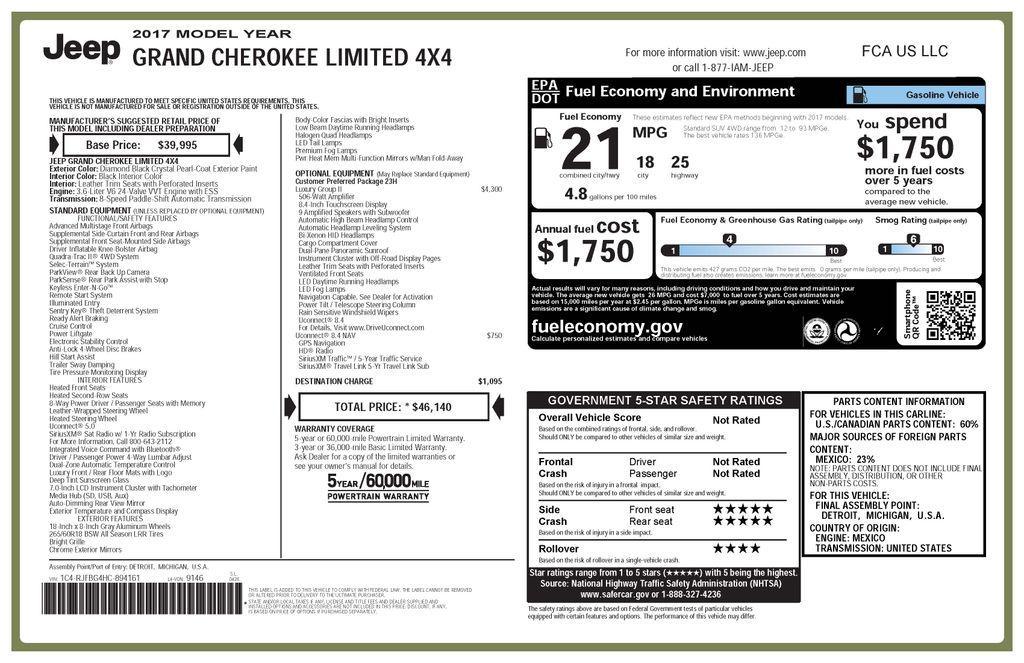 used 2017 Jeep Grand Cherokee car, priced at $13,388
