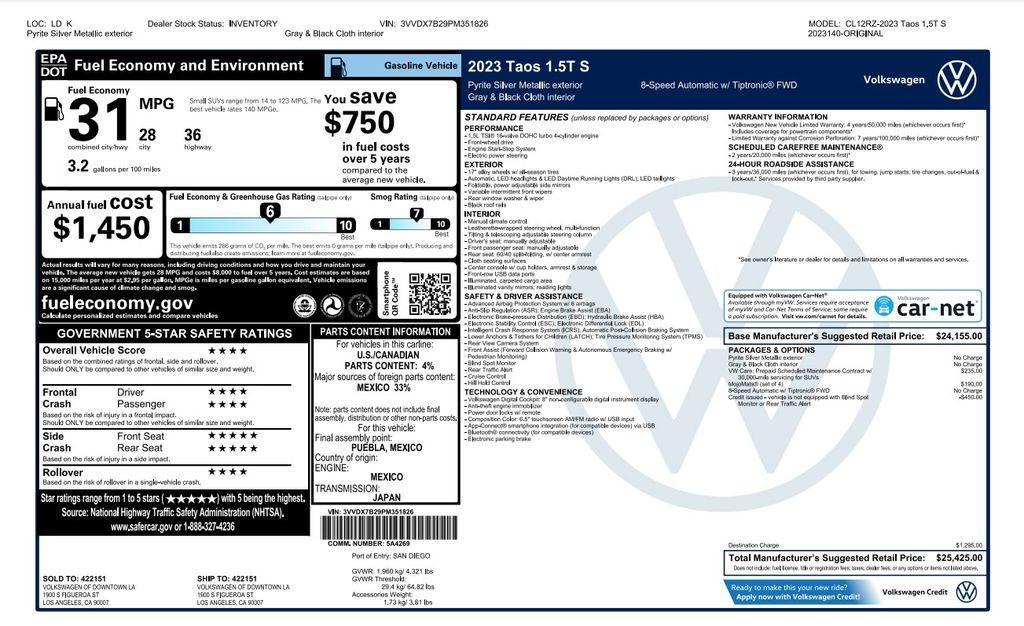 used 2023 Volkswagen Taos car, priced at $18,673