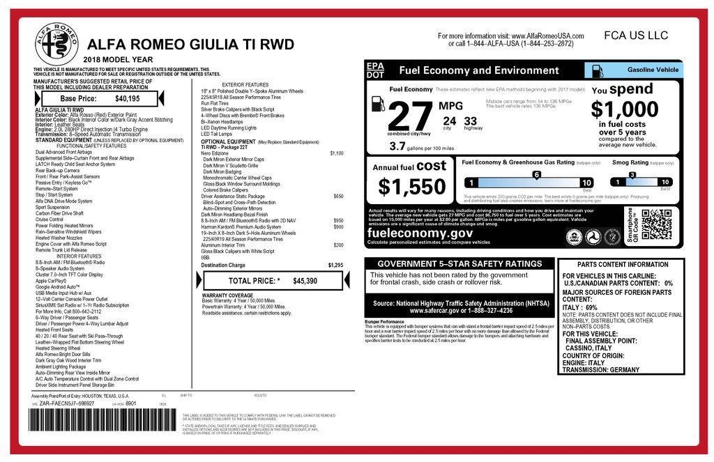 used 2018 Alfa Romeo Giulia car, priced at $20,973