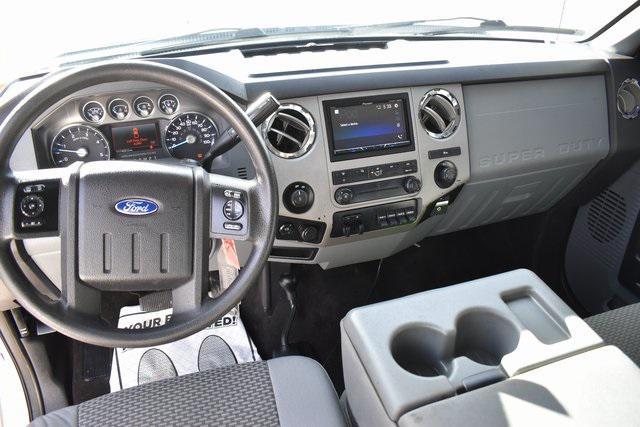 used 2016 Ford F-250 car, priced at $31,987