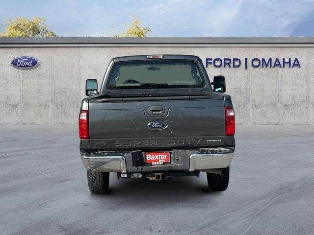 used 2015 Ford F-250 car, priced at $27,000