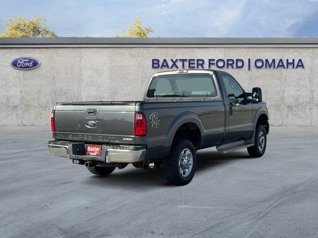 used 2015 Ford F-250 car, priced at $27,000